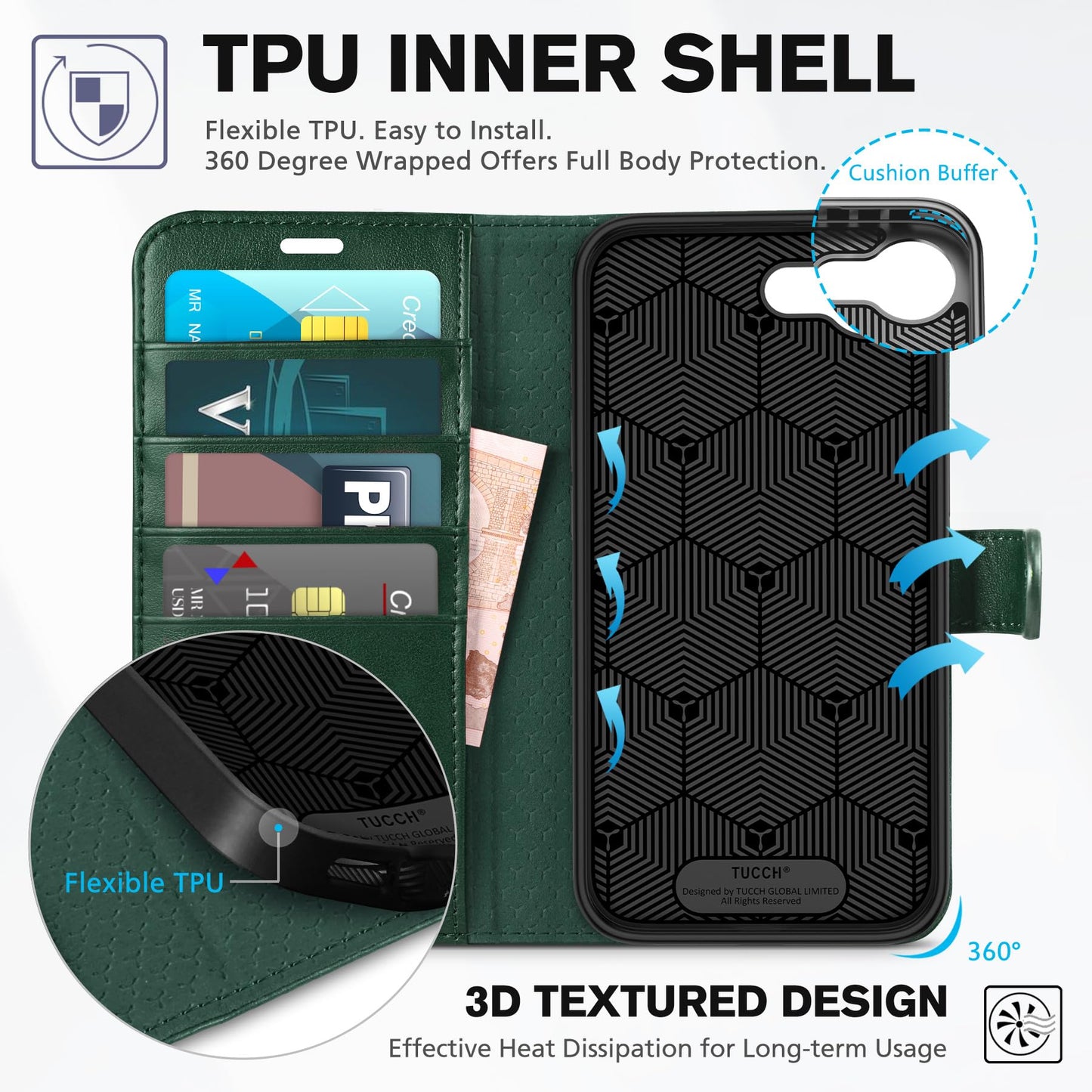 iPhone 16e, [RFID Blocking] 4 Card Holder Kickstand [Shockproof TPU Inner Case] PU Leather Magnetic Closure Protective Cover Compatible with iPhone 16e 6.1" 2025, Black - 7DAY'S