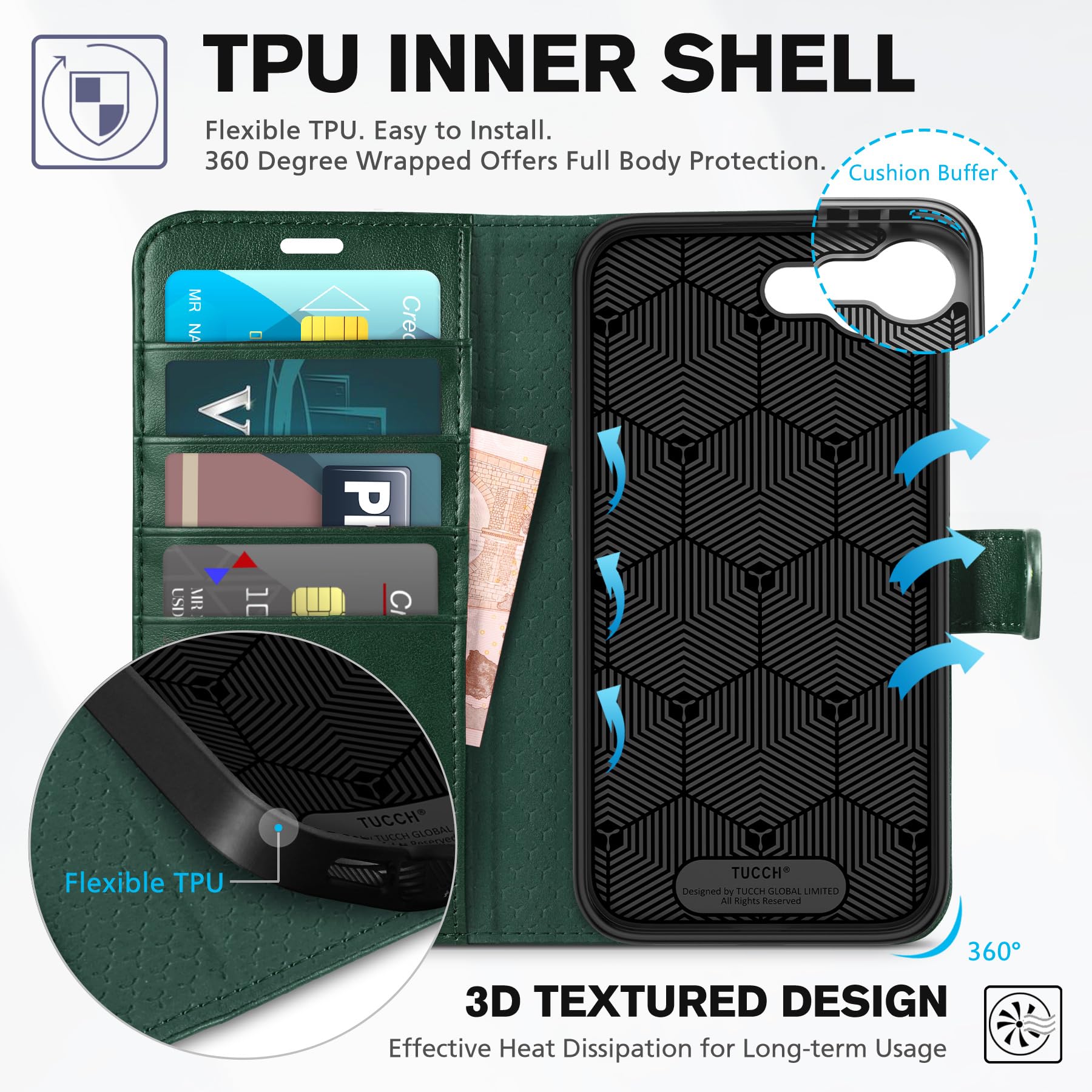 iPhone 16e, [RFID Blocking] 4 Card Holder Kickstand [Shockproof TPU Inner Case] PU Leather Magnetic Closure Protective Cover Compatible with iPhone 16e 6.1" 2025, Black - 7DAY'S
