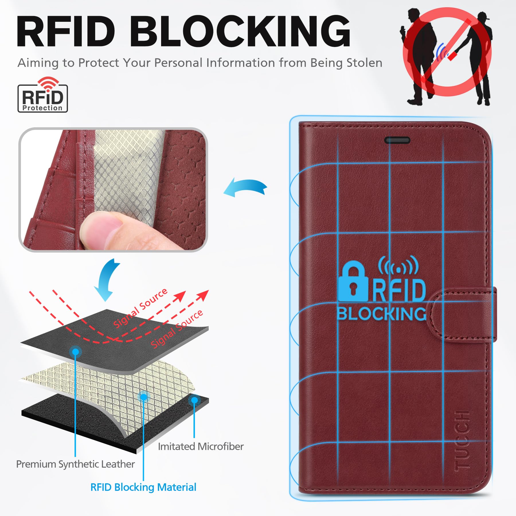 iPhone 16e, [RFID Blocking] 4 Card Holder Kickstand [Shockproof TPU Inner Case] PU Leather Magnetic Closure Protective Cover Compatible with iPhone 16e 6.1" 2025, Black - 7DAY'S