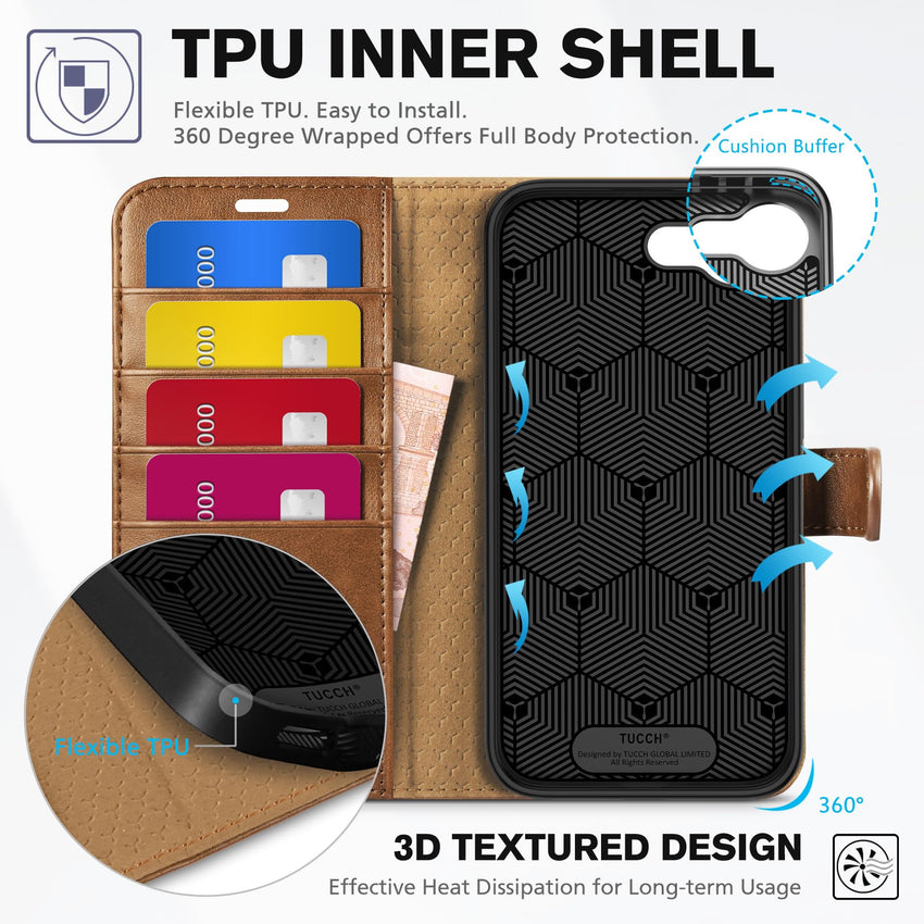 iPhone 16e, [RFID Blocking] 4 Card Holder Kickstand [Shockproof TPU Inner Case] PU Leather Magnetic Closure Protective Cover Compatible with iPhone 16e 6.1" 2025, Black - 7DAY'S