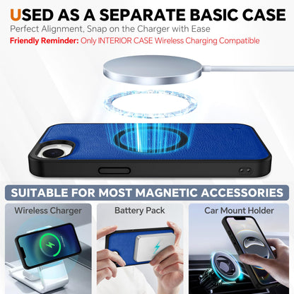 iPhone 16e Wallet 6.1", [Wrist Strap] [Detachable] Magnetic PU Leather Wallet Case RFID Blocking [Wireless Charging] 4 Card Holders Stand Folio Cover for iPhone 16e, Plum Purple - 7DAY'S