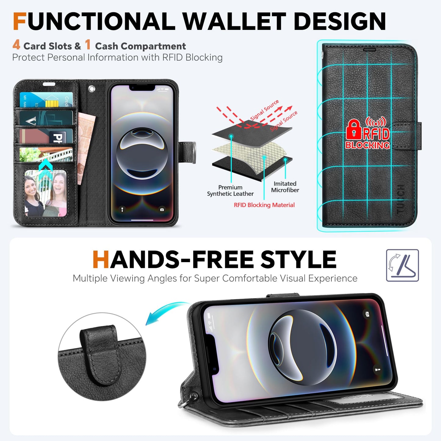 iPhone 16e Wallet 6.1", [Wrist Strap] [Detachable] Magnetic PU Leather Wallet Case RFID Blocking [Wireless Charging] 4 Card Holders Stand Folio Cover for iPhone 16e, Plum Purple - 7DAY'S