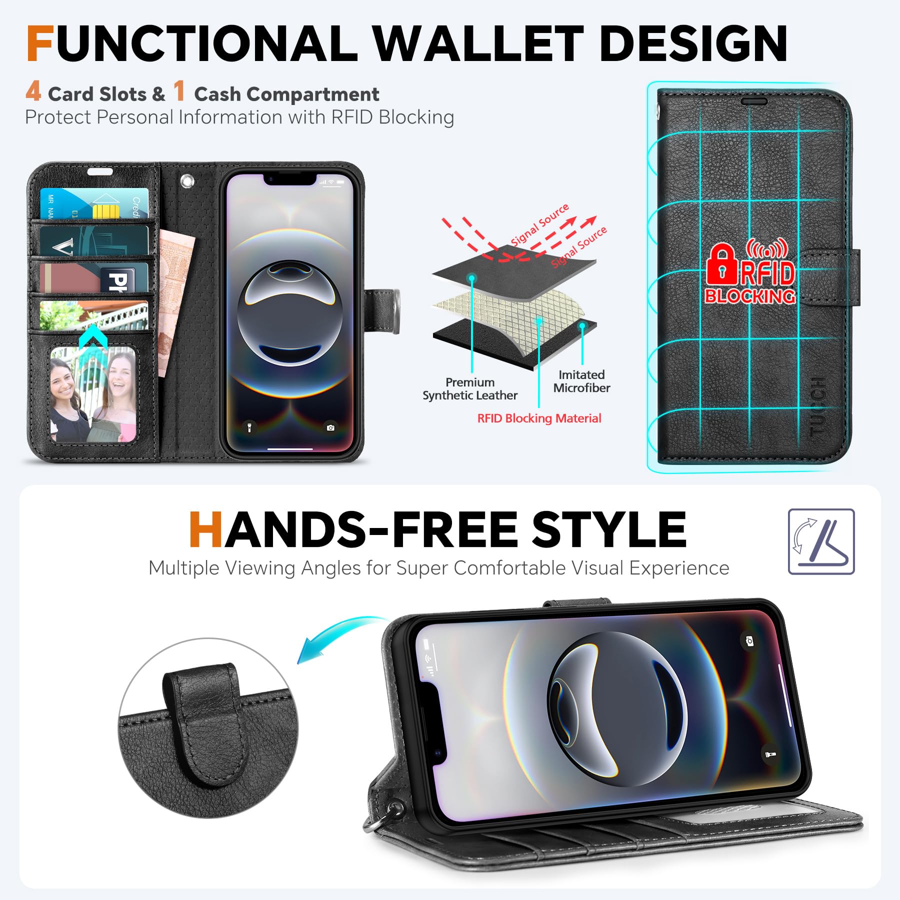 iPhone 16e Wallet 6.1", [Wrist Strap] [Detachable] Magnetic PU Leather Wallet Case RFID Blocking [Wireless Charging] 4 Card Holders Stand Folio Cover for iPhone 16e, Plum Purple - 7DAY'S