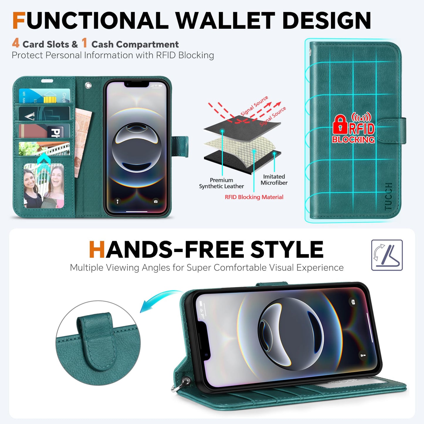 iPhone 16e Wallet 6.1", [Wrist Strap] [Detachable] Magnetic PU Leather Wallet Case RFID Blocking [Wireless Charging] 4 Card Holders Stand Folio Cover for iPhone 16e, Plum Purple - 7DAY'S