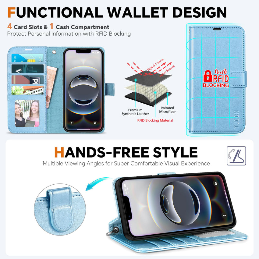 iPhone 16e Wallet 6.1", [Wrist Strap] [Detachable] Magnetic PU Leather Wallet Case RFID Blocking [Wireless Charging] 4 Card Holders Stand Folio Cover for iPhone 16e, Plum Purple - 7DAY'S