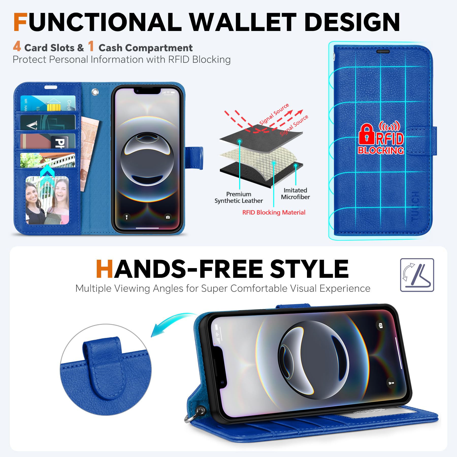 iPhone 16e Wallet 6.1", [Wrist Strap] [Detachable] Magnetic PU Leather Wallet Case RFID Blocking [Wireless Charging] 4 Card Holders Stand Folio Cover for iPhone 16e, Plum Purple - 7DAY'S
