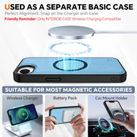 iPhone 16e Wallet 6.1", [Wrist Strap] [Detachable] Magnetic PU Leather Wallet Case RFID Blocking [Wireless Charging] 4 Card Holders Stand Folio Cover for iPhone 16e, Plum Purple - 7DAY'S