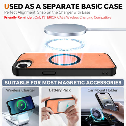 iPhone 16e Wallet 6.1", [Wrist Strap] [Detachable] Magnetic PU Leather Wallet Case RFID Blocking [Wireless Charging] 4 Card Holders Stand Folio Cover for iPhone 16e, Plum Purple - 7DAY'S