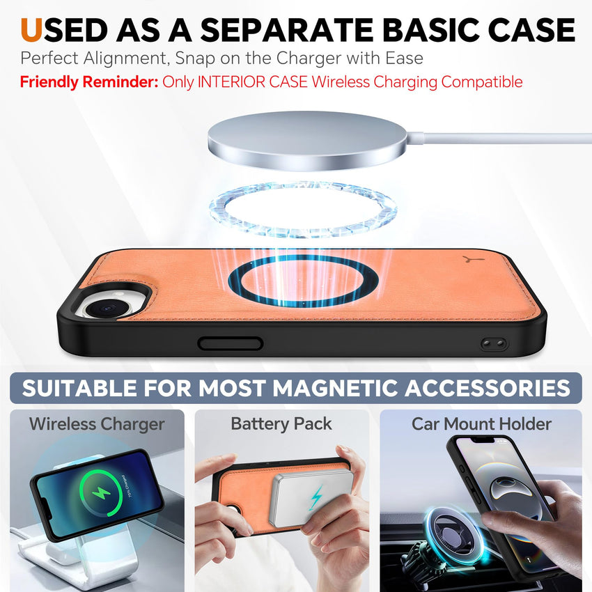 iPhone 16e Wallet 6.1", [Wrist Strap] [Detachable] Magnetic PU Leather Wallet Case RFID Blocking [Wireless Charging] 4 Card Holders Stand Folio Cover for iPhone 16e, Plum Purple - 7DAY'S