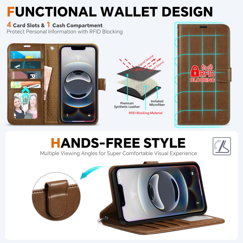 iPhone 16e Wallet 6.1", [Wrist Strap] [Detachable] Magnetic PU Leather Wallet Case RFID Blocking [Wireless Charging] 4 Card Holders Stand Folio Cover for iPhone 16e, Plum Purple - 7DAY'S