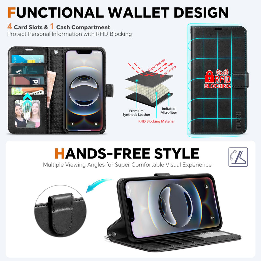 iPhone 16e Wallet 6.1", [Wrist Strap] [Detachable] Magnetic PU Leather Wallet Case RFID Blocking [Wireless Charging] 4 Card Holders Stand Folio Cover for iPhone 16e, Plum Purple - 7DAY'S