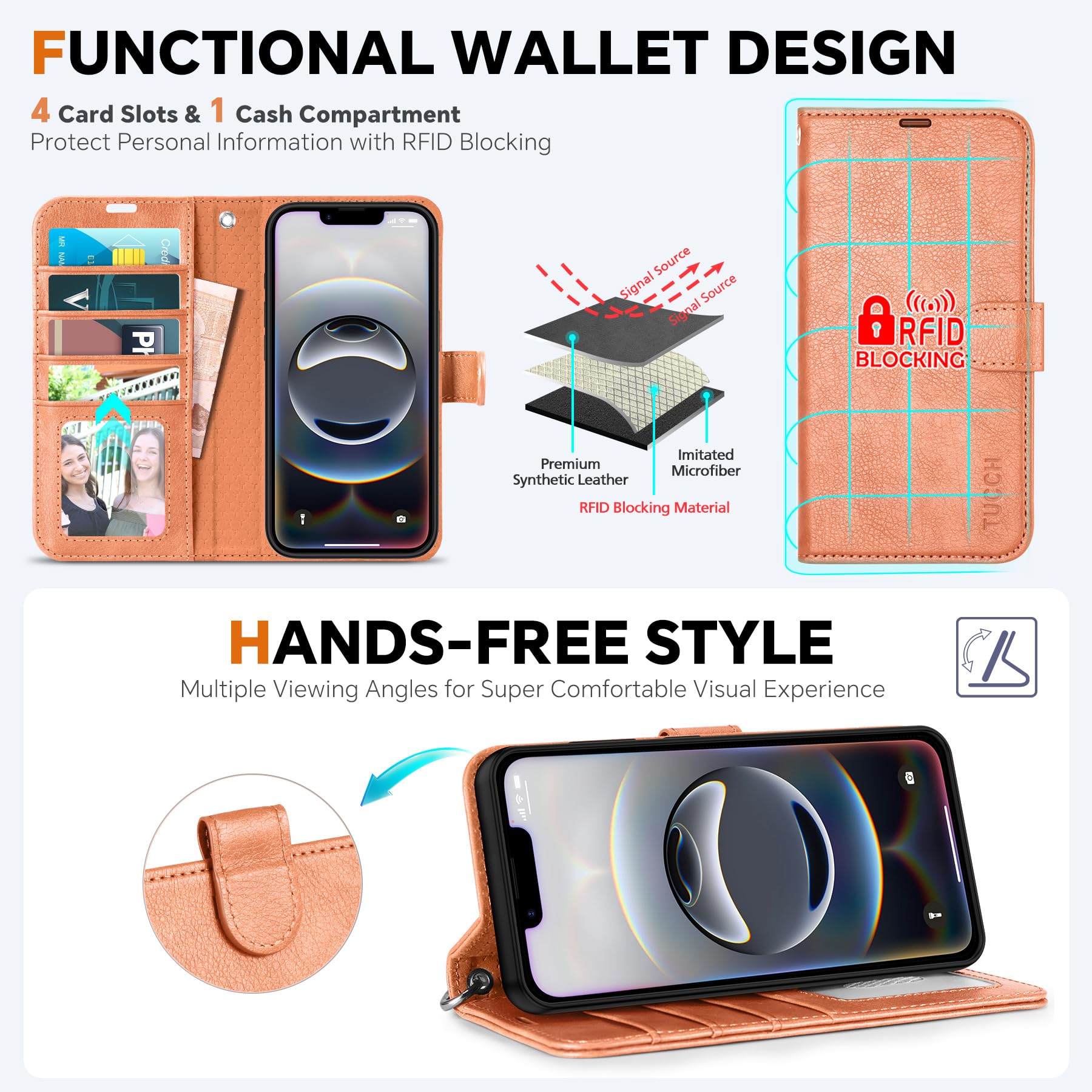 iPhone 16e Wallet 6.1", [Wrist Strap] [Detachable] Magnetic PU Leather Wallet Case RFID Blocking [Wireless Charging] 4 Card Holders Stand Folio Cover for iPhone 16e, Plum Purple - 7DAY'S