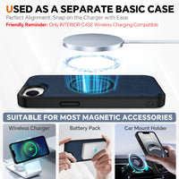 iPhone 16e Wallet 6.1", [Wrist Strap] [Detachable] Magnetic PU Leather Wallet Case RFID Blocking [Wireless Charging] 4 Card Holders Stand Folio Cover for iPhone 16e, Plum Purple - 7DAY'S