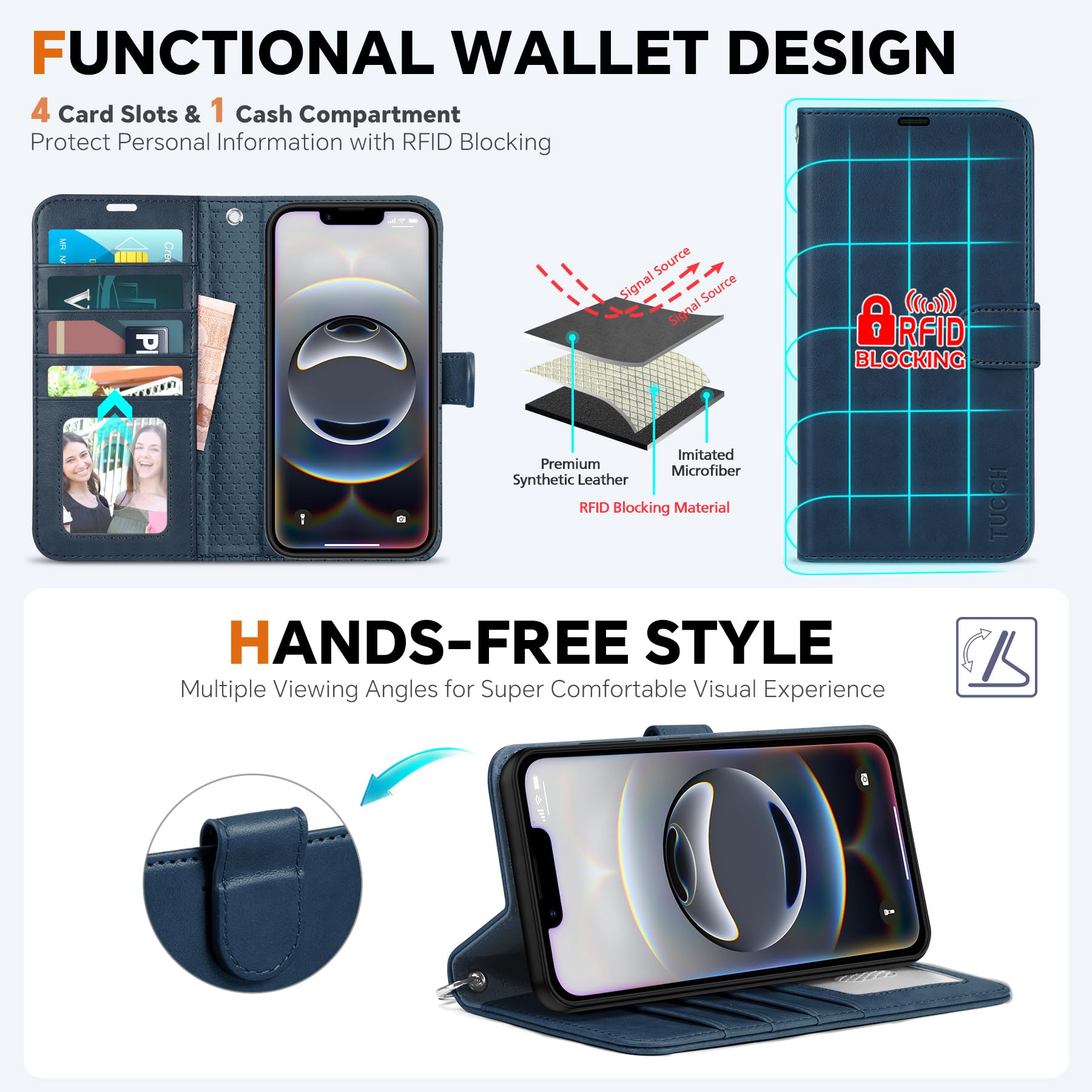 iPhone 16e Wallet 6.1", [Wrist Strap] [Detachable] Magnetic PU Leather Wallet Case RFID Blocking [Wireless Charging] 4 Card Holders Stand Folio Cover for iPhone 16e, Plum Purple - 7DAY'S