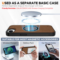 iPhone 16e Wallet 6.1", [Wrist Strap] [Detachable] Magnetic PU Leather Wallet Case RFID Blocking [Wireless Charging] 4 Card Holders Stand Folio Cover for iPhone 16e, Plum Purple - 7DAY'S