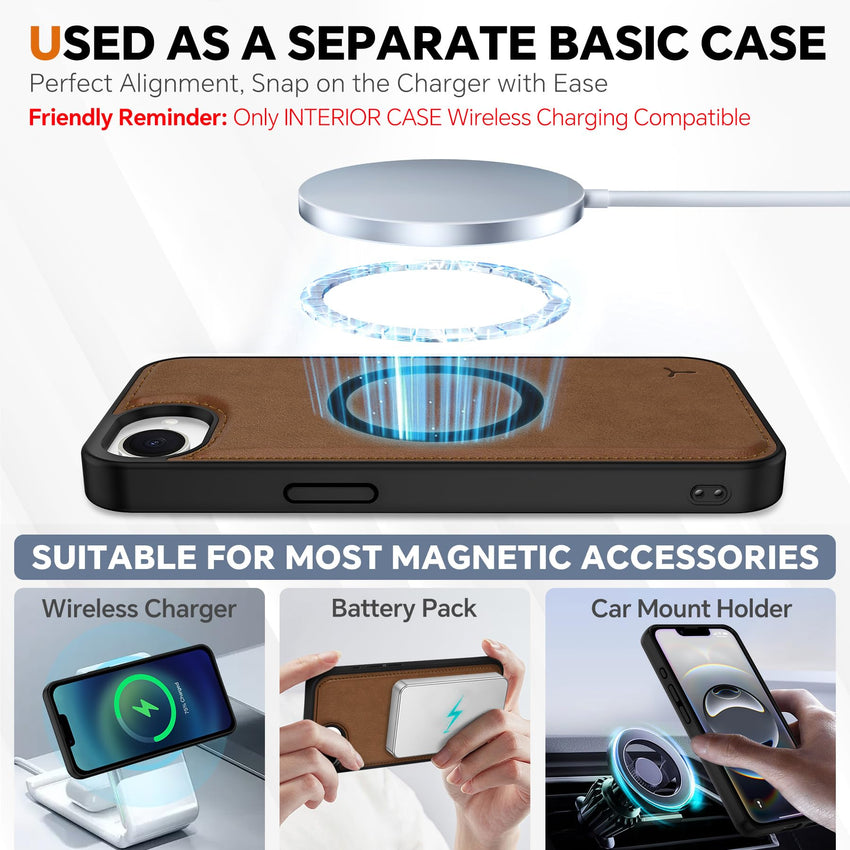 iPhone 16e Wallet 6.1", [Wrist Strap] [Detachable] Magnetic PU Leather Wallet Case RFID Blocking [Wireless Charging] 4 Card Holders Stand Folio Cover for iPhone 16e, Plum Purple - 7DAY'S