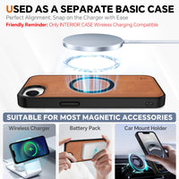 iPhone 16e Wallet 6.1", [Wrist Strap] [Detachable] Magnetic PU Leather Wallet Case RFID Blocking [Wireless Charging] 4 Card Holders Stand Folio Cover for iPhone 16e, Plum Purple - 7DAY'S