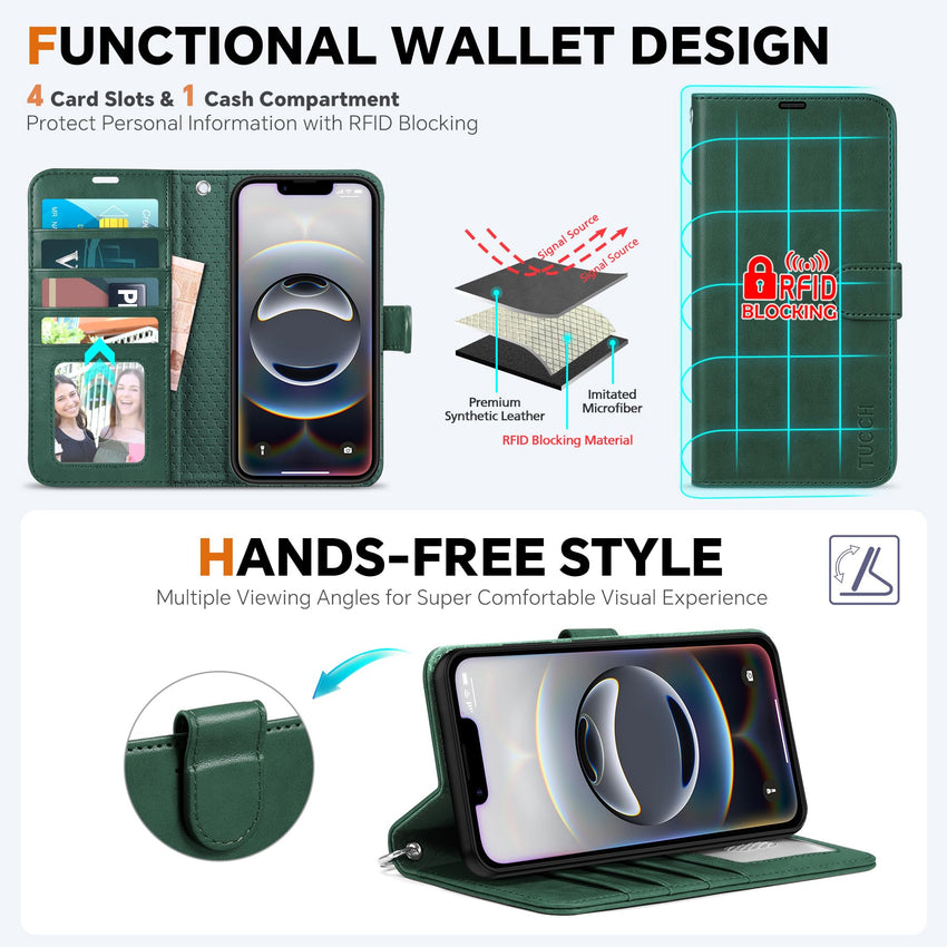 iPhone 16e Wallet 6.1", [Wrist Strap] [Detachable] Magnetic PU Leather Wallet Case RFID Blocking [Wireless Charging] 4 Card Holders Stand Folio Cover for iPhone 16e, Plum Purple - 7DAY'S
