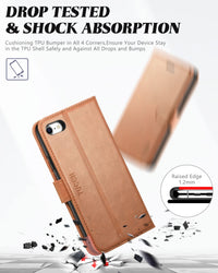 iPhone SE 2022/ iPhone 7/8/iPhone SE 2020, PU Leather 3 Card Slots Stand Magnetic Flip Folio Cover TPU Shockproof Inner Shell, Black - 7DAY'S