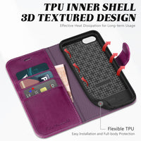 iPhone SE 2022/ iPhone 7/8/iPhone SE 2020, PU Leather 3 Card Slots Stand Magnetic Flip Folio Cover TPU Shockproof Inner Shell, Black - 7DAY'S