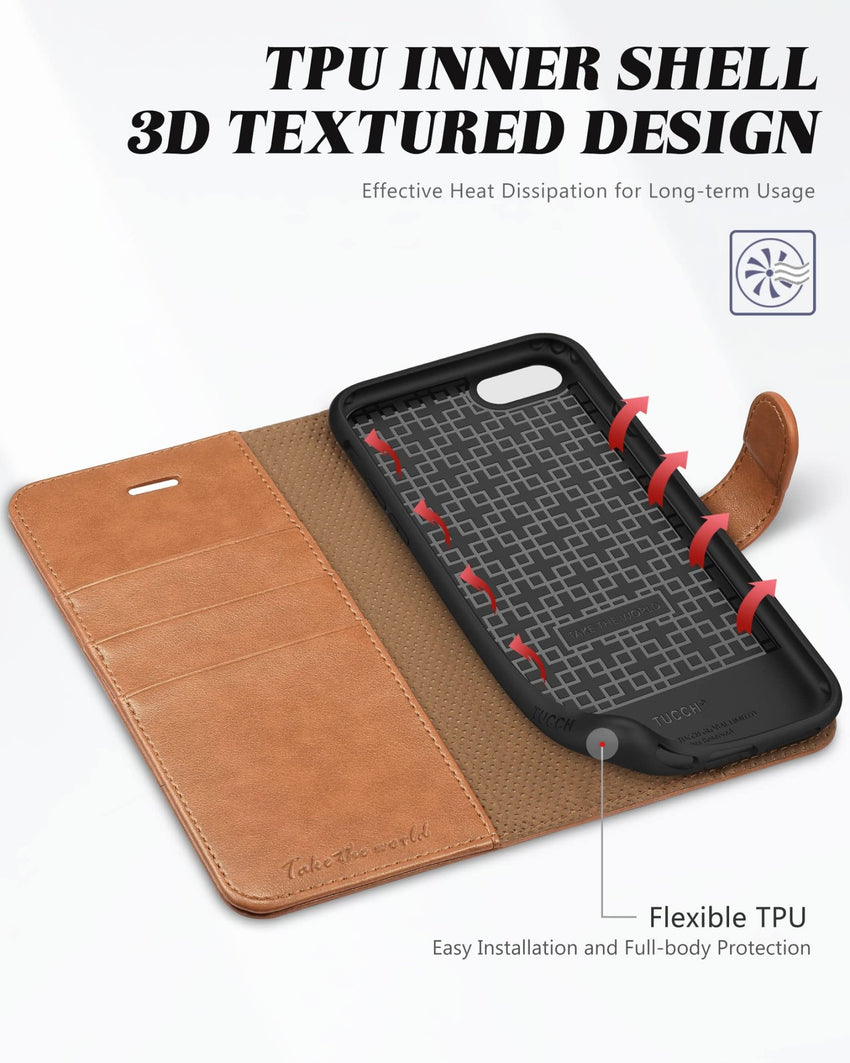 iPhone SE 2022/ iPhone 7/8/iPhone SE 2020, PU Leather 3 Card Slots Stand Magnetic Flip Folio Cover TPU Shockproof Inner Shell, Black - 7DAY'S