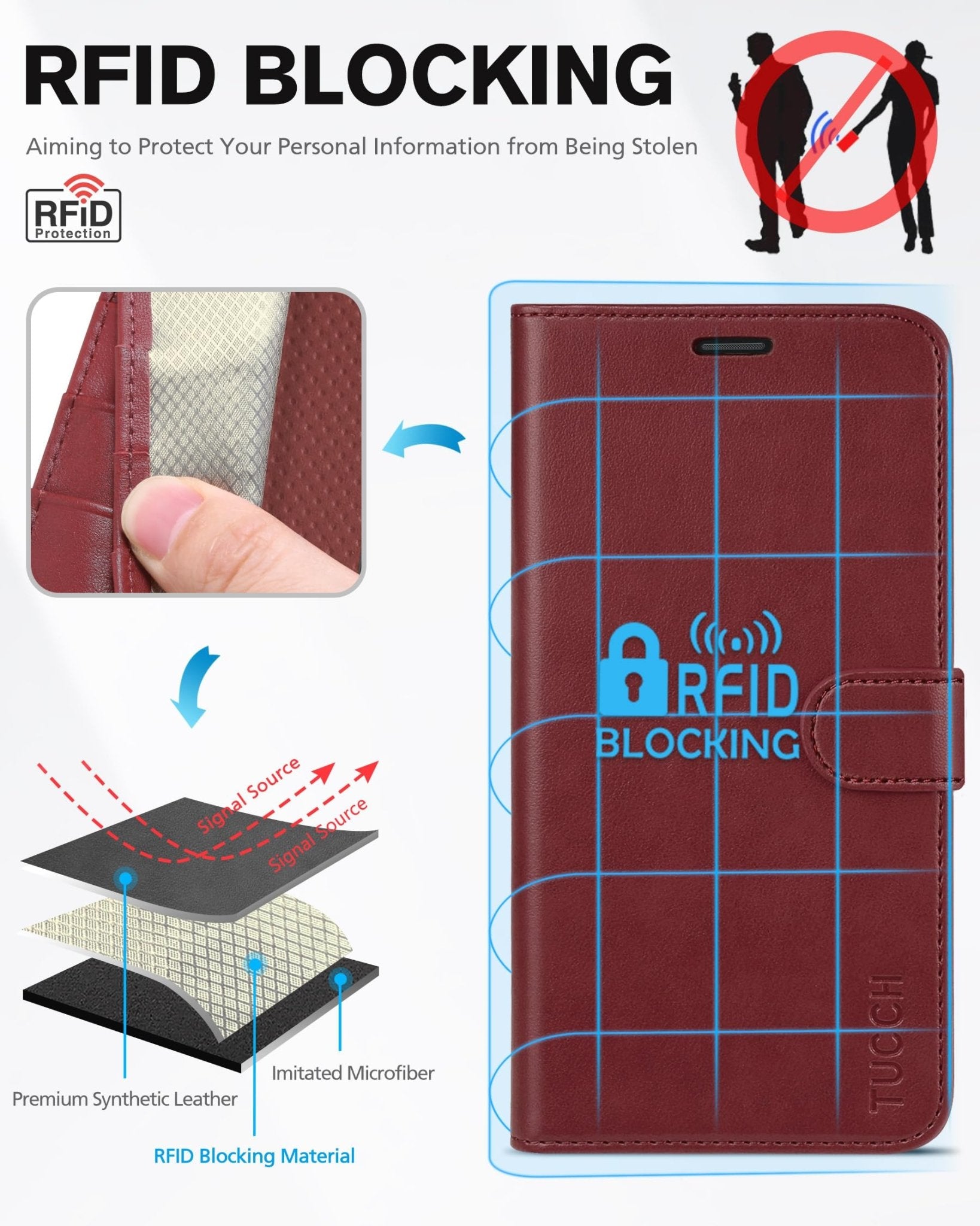 iPhone XR, Kickstand RFID Blocking Credit Card Slot PU Leather Folio Phone Cover with Wireless Charging [Shockproof TPU Shell] Compatible with iPhone XR 6.1, Black - 7DAY'S