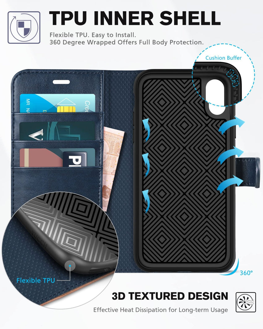 iPhone XR, Kickstand RFID Blocking Credit Card Slot PU Leather Folio Phone Cover with Wireless Charging [Shockproof TPU Shell] Compatible with iPhone XR 6.1, Black - 7DAY'S