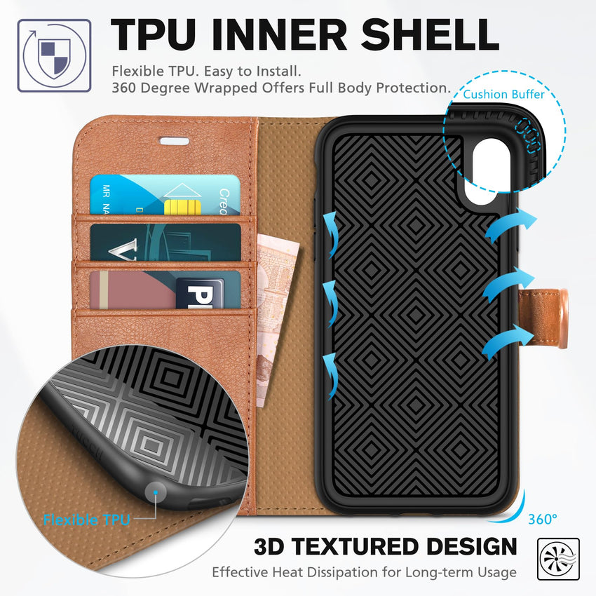 iPhone XR, Kickstand RFID Blocking Credit Card Slot PU Leather Folio Phone Cover with Wireless Charging [Shockproof TPU Shell] Compatible with iPhone XR 6.1, Black - 7DAY'S