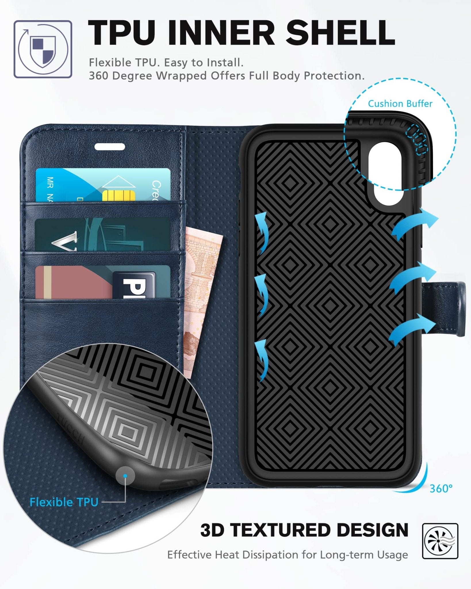 iPhone XR, Kickstand RFID Blocking Credit Card Slot PU Leather Folio Phone Cover with Wireless Charging [Shockproof TPU Shell] Compatible with iPhone XR 6.1, Black - 7DAY'S