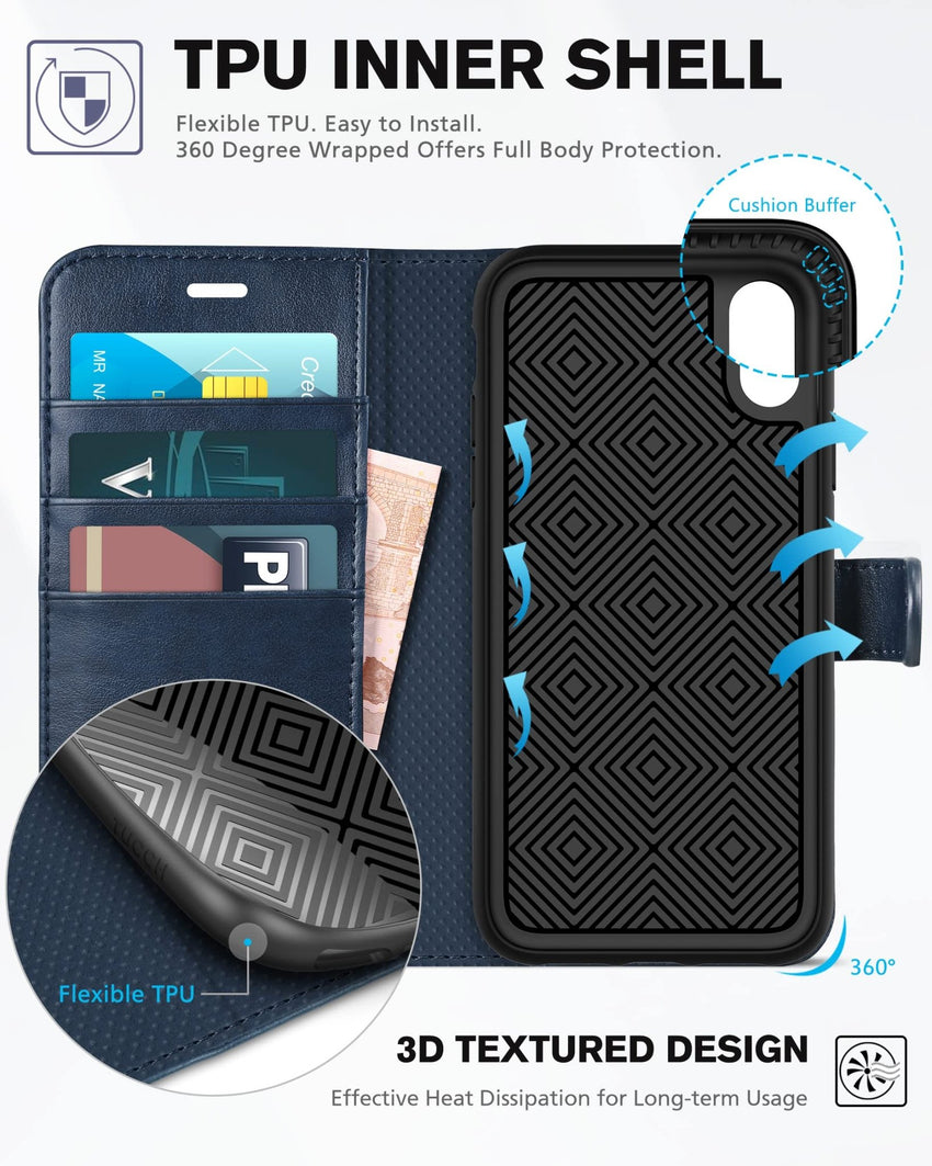 iPhone XR, Kickstand RFID Blocking Credit Card Slot PU Leather Folio Phone Cover with Wireless Charging [Shockproof TPU Shell] Compatible with iPhone XR 6.1, Black - 7DAY'S