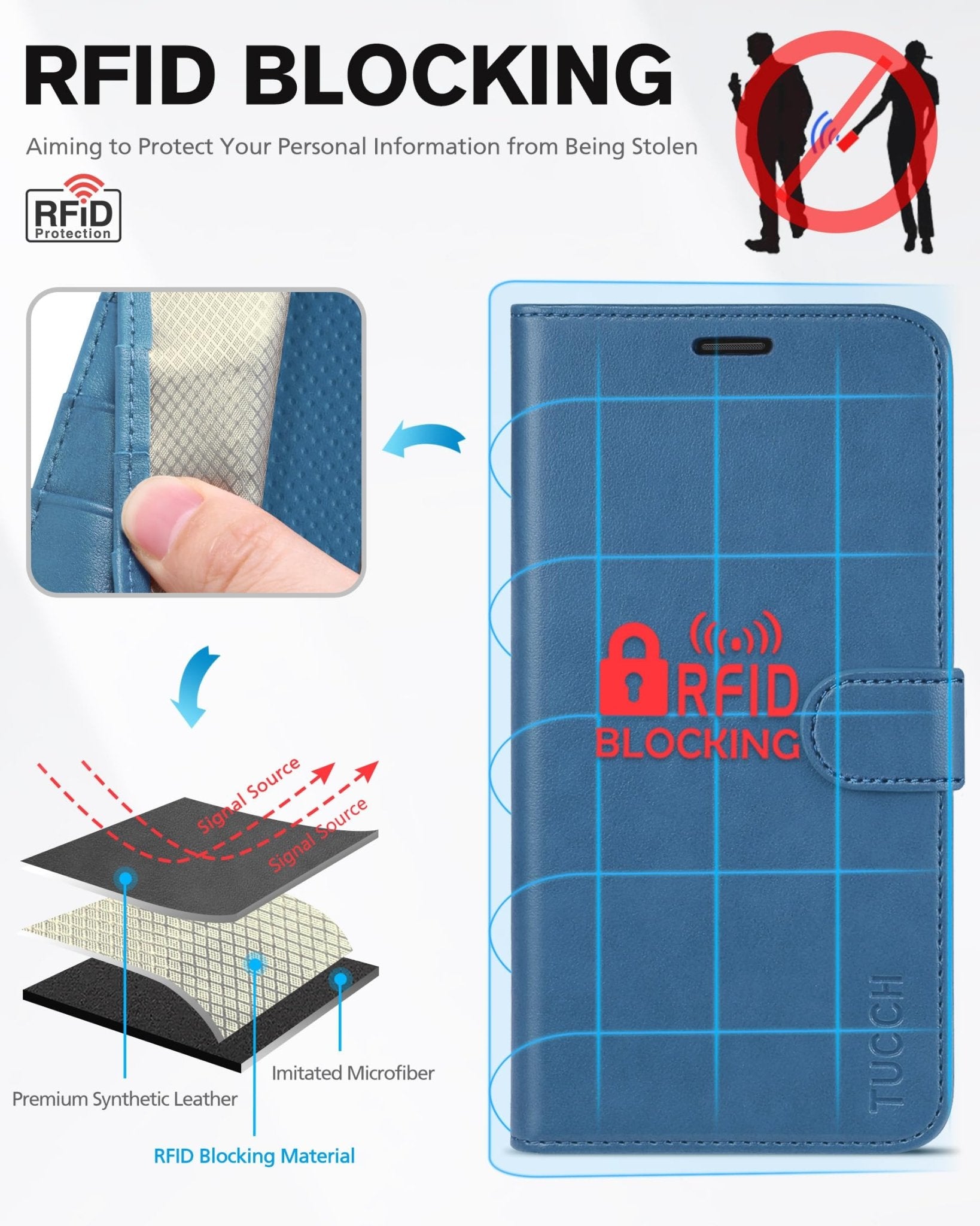 iPhone XR, Kickstand RFID Blocking Credit Card Slot PU Leather Folio Phone Cover with Wireless Charging [Shockproof TPU Shell] Compatible with iPhone XR 6.1, Black - 7DAY'S