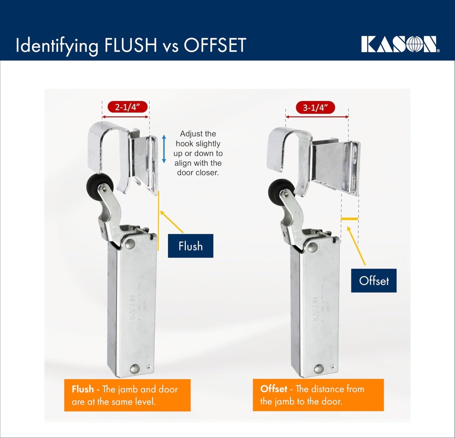 Kason 1094 SureClose Hydraulic Door Closer and Hook, Concealed Mounting, Adjustable Wide - Hook, 7/8 to 1 - 5/8 Inch Offset, 11094000013_11094000027 - 7DAY'S