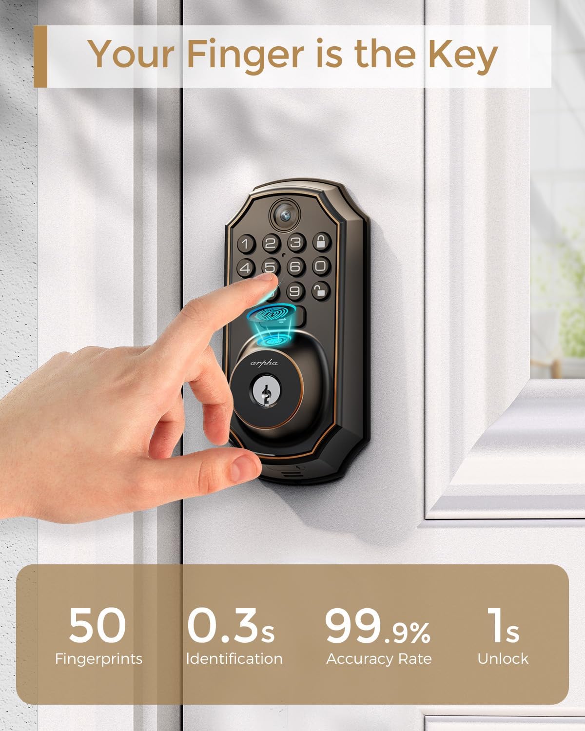 Keyless Entry Deadbolt - WiFi Video Smart Lock with Camera, 5 - in - 1 (Camera+Doorbell+Fingerprint+Keypad), App Control, Two - Way Audio, Waterproof, Easy Installation - 7DAY'S