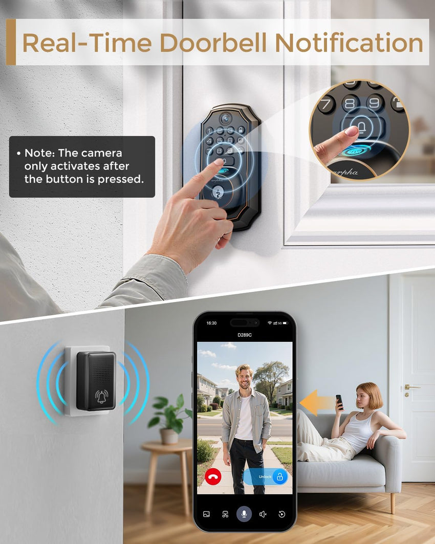 Keyless Entry Deadbolt - WiFi Video Smart Lock with Camera, 5 - in - 1 (Camera+Doorbell+Fingerprint+Keypad), App Control, Two - Way Audio, Waterproof, Easy Installation - 7DAY'S