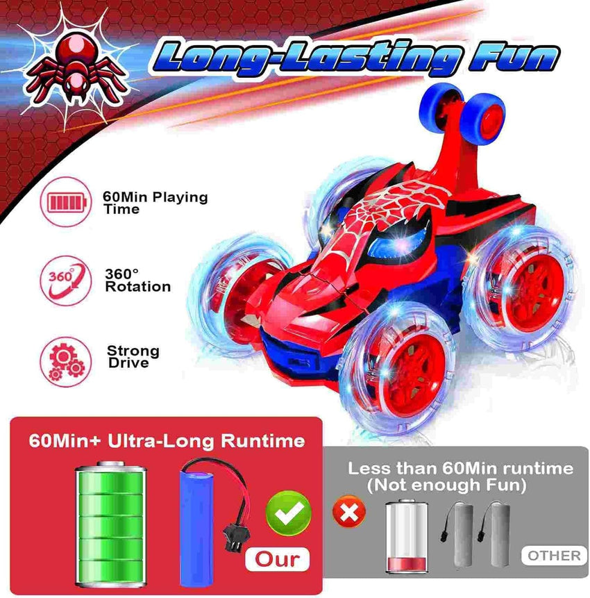 Kids Toys Spider RC Car for Boys 4 - 7 - Cool Spider Monster Remote Control Crawler Toy 360° Flip Fast Stunt & 4WD Light Up Wheel - Fun Boy Gift Idea for Birthday Chirstmas Stuff Age 3 4 5 6 7 8 - 7DAY'S