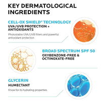 La Roche - Posay Anthelios Kids Gentle Lotion Sunscreen SPF 50, Broad Spectrum SPF + Antioxidants, Sunscreen For Kids, Octinoxate & Oxybenzone - Free, Pediatrician Tested, Non Comedogenic, Oil Free - 7DAY'S