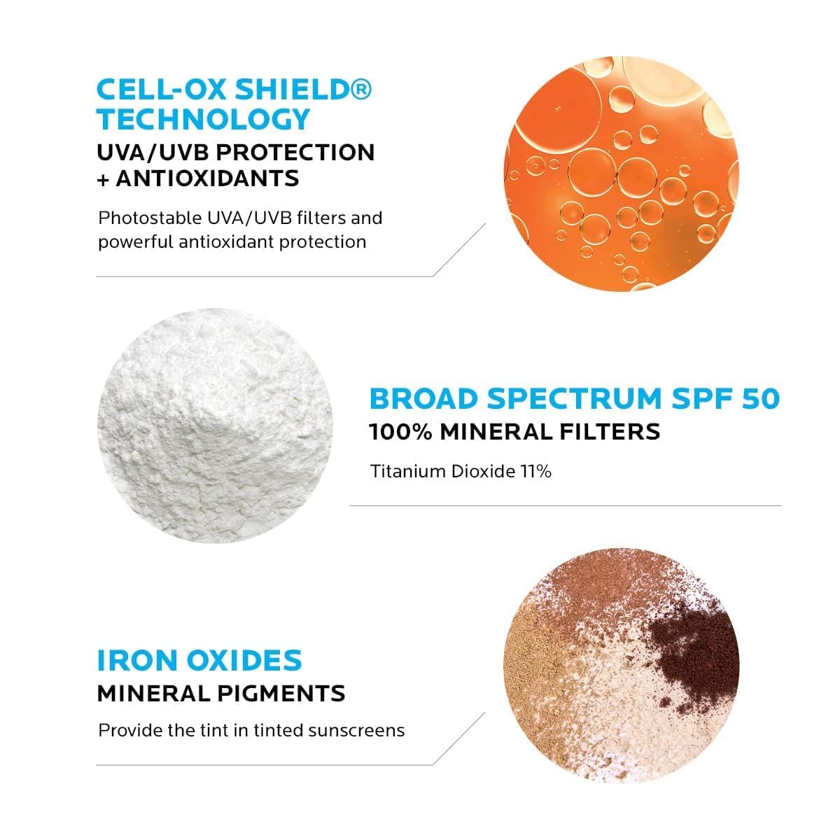 La Roche - Posay Anthelios Sunscreen SPF 50, Ultra - Light Fluid Broad Spectrum SPF 50, Face Sunscreen with Titanium Dioxide Mineral, Lightweight & Fast - Absorbing, Oil - Free, Matte Finish - 7DAY'S