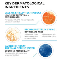 La Roche - Posay Anthelios Ultra - Light Sunscreen Spray Lotion SPF 60, Spray Sunscreen For Face & Body, Broad Spectrum SPF + Antioxidants, Oil Free, Alcohol Free, Water Resistant 80 Min., 5 Fl. Oz. - 7DAY'S