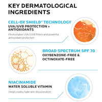 La Roche - Posay Anthelios UV Correct Sunscreen Moisturizer SPF 70, Daily Anti - Aging Face Moisturizer with Sunscreen and Niacinamide to Even Skin Tone & Fine Lines, Sun Protection for Sensitive Skin - 7DAY'S