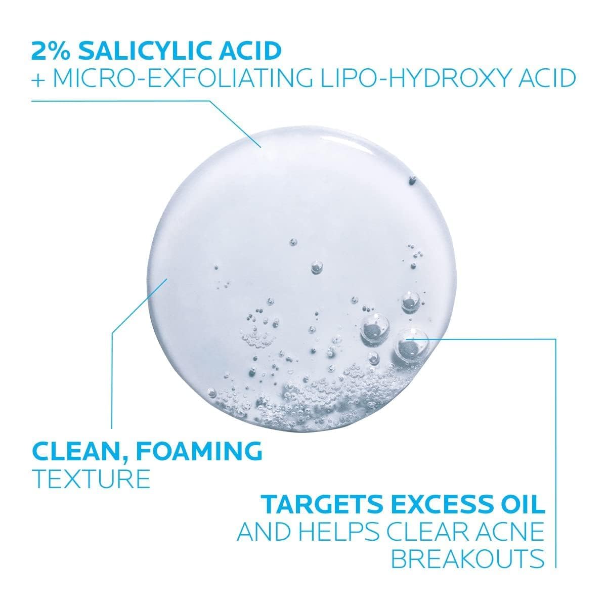 La Roche - Posay Effaclar Medicated Gel Cleanser, 2% Salicylic Acid Cleanser + LHA + Glycerin, Foaming Acne Face Wash, Helps Clear & Prevent Acne Breakouts, Oil Free, Targets Excess Oil - 7DAY'S