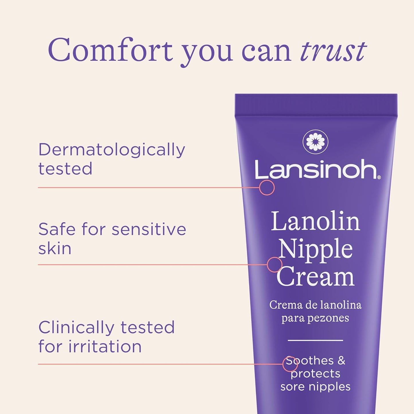 Lansinoh Lanolin Nipple Cream Safe for Breastfeeding Baby, 100% Natural Nipple Butter for Mom, Breastfeeding Essentials, 1.41 Ounces - 7DAY'S