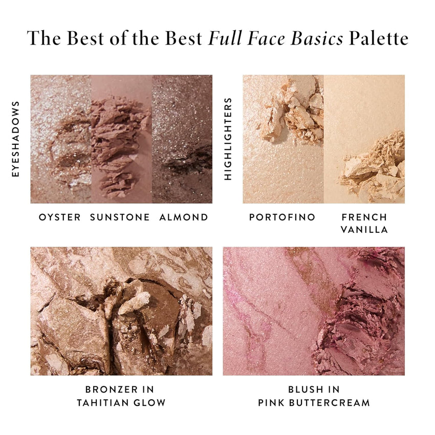LAURA GELLER NEW YORK The Best of the Best Baked Palette - Full Size - Includes Bronzer, Blush, 2 Highlighters and 3 Eyeshadows - Travel - Friendly - 7DAY'S