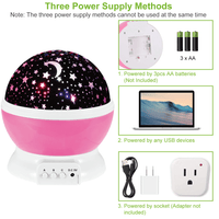 LED Star Sky Projector Night Light Kids Rotating Starry Night Lamp USB Sleep Light Xmas Gift - 7DAY'S