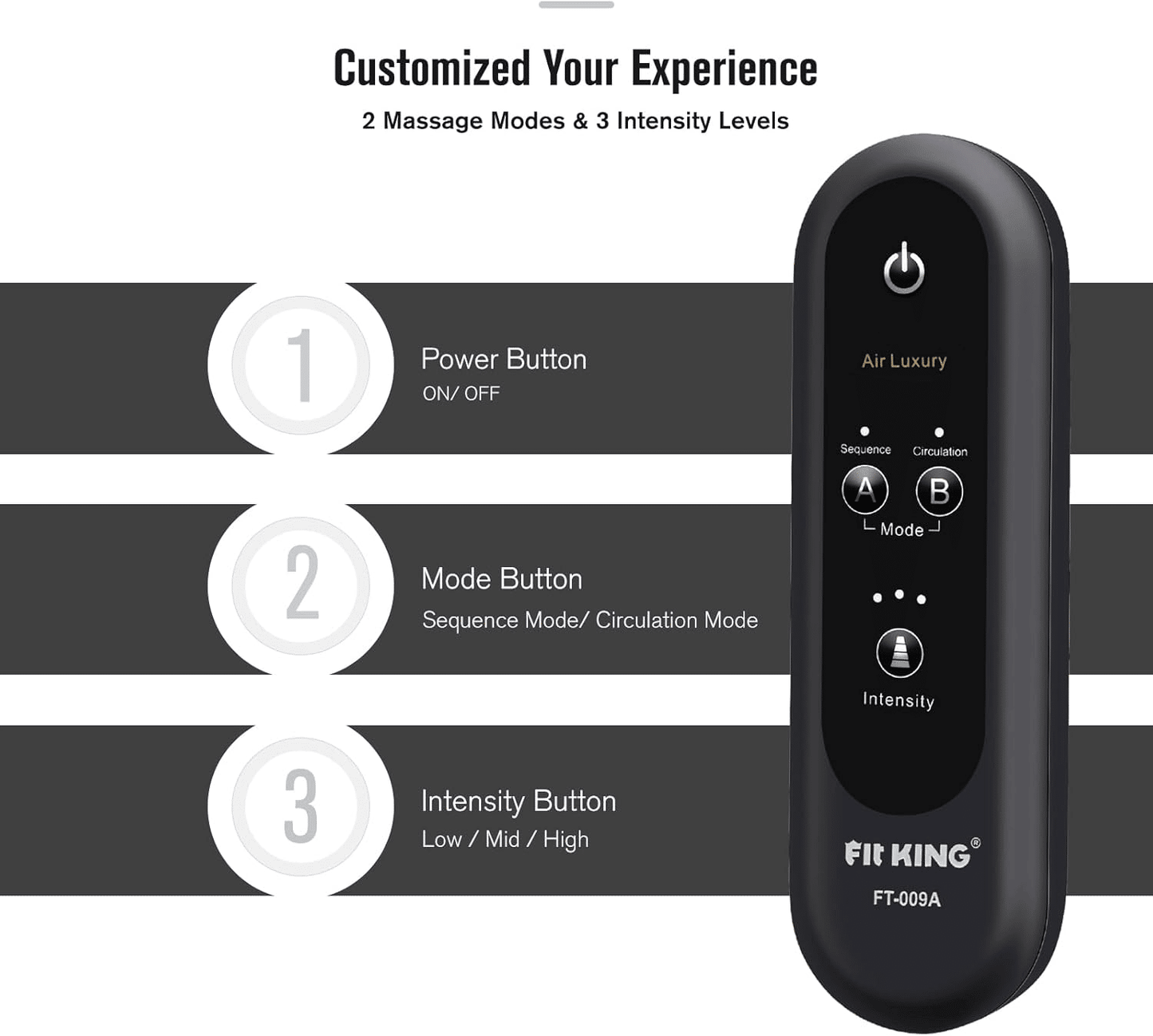 Leg Air Massager for Circulation and Relaxation Foot and Calf Massage with Handheld Controller 3 Intensities 2 Modes (with 2 Extensions) - FSA HSA Eligible - 7DAY'S