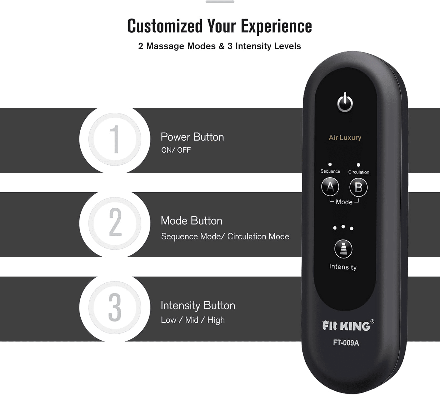 Leg Air Massager for Circulation and Relaxation Foot and Calf Massage with Handheld Controller 3 Intensities 2 Modes (with 2 Extensions) - FSA HSA Eligible - 7DAY'S
