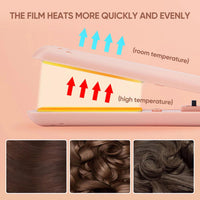 Life Sunny Mini Rechargeable Cordless Curling Iron - Dual Purpose for Short Hair (White) - 7DAY'S