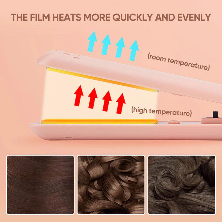 Life Sunny Mini Rechargeable Cordless Curling Iron - Dual Purpose for Short Hair (White) - 7DAY'S