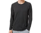lululemon Mens Metal Vent Tech Long Sleeve Shirt - 7DAY'S