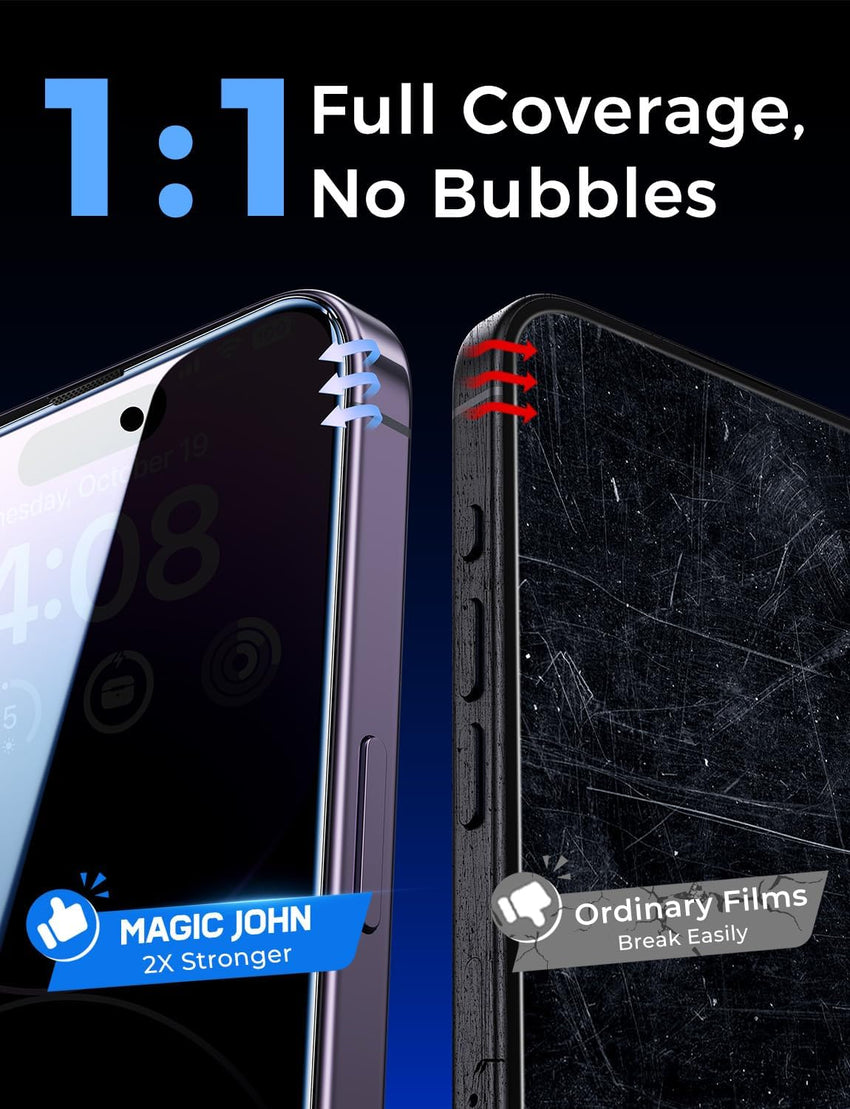 MAGIC JOHN 2 Pack for iPhone 14 Pro Max 6.7 inch Privacy Tempered Glass Screen Protector, Auto Dust - Elimination Installation, Easy Installation, Bubble Free - 7DAY'S