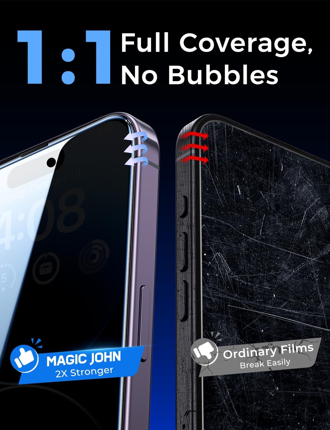 MAGIC JOHN 2 Pack for iPhone 14 Pro Privacy Screen Protector 6.1 inch[Not Max], Tempered Glass, Auto Dust - Elimination Installation, Bubble Free, Anti Scratch, Case Friendly - 7DAY'S